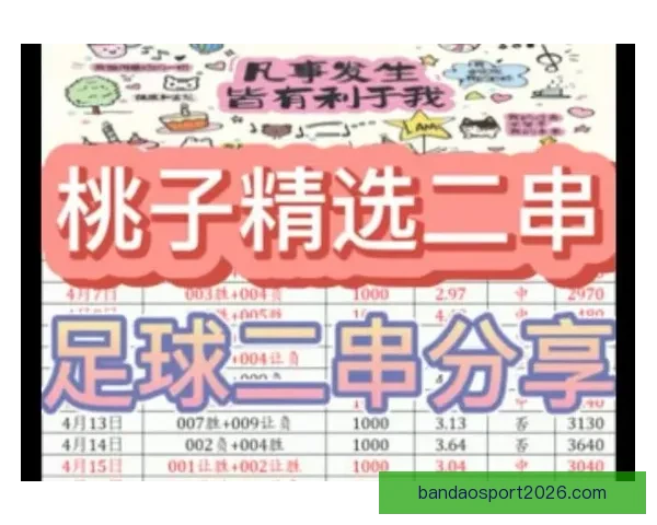 精准足球赛事分析与胜负预测每日竞猜推荐指南